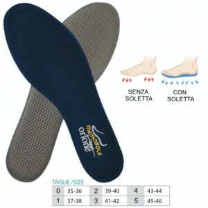Soletta memory/silicone Orione Ok Ped